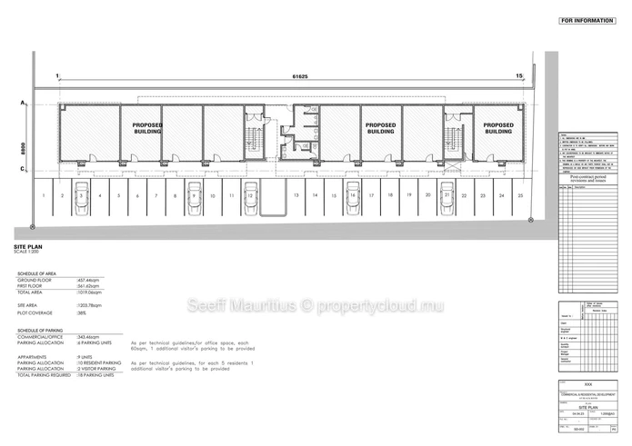 Modern Living in the Heart of Black River