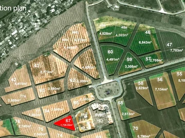 Commercial Land